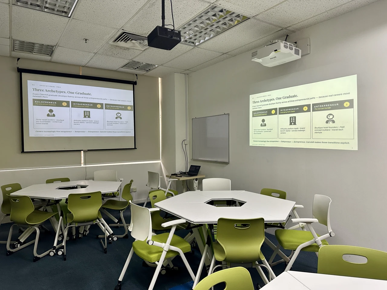 Room #03-03 with both screens on, set for a session.